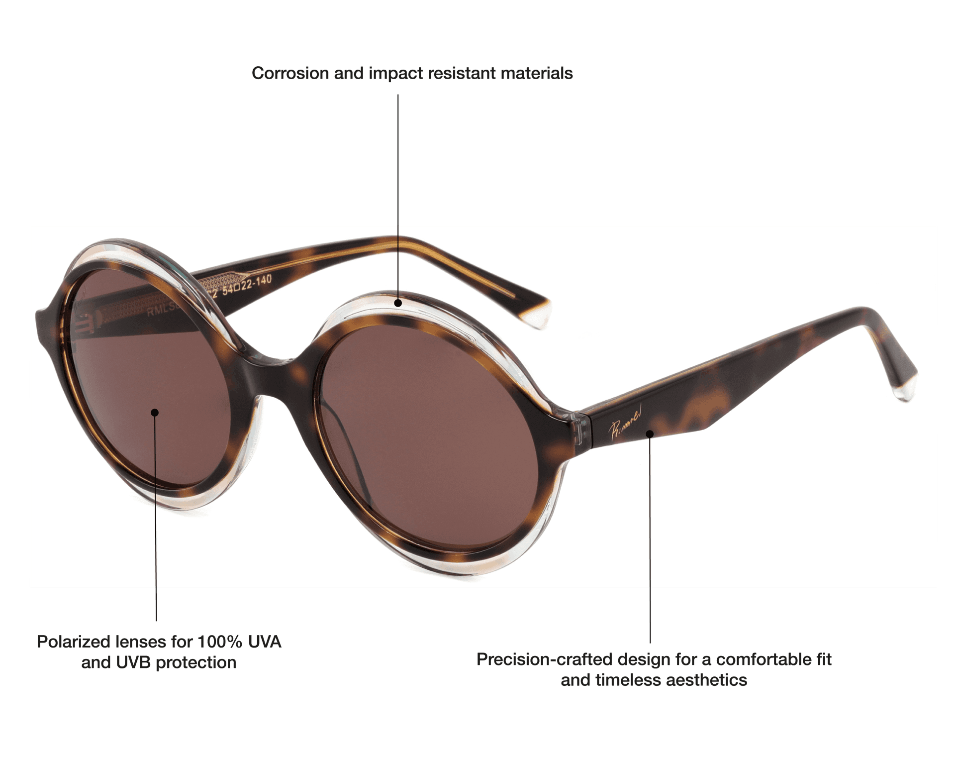 Top-quality materials in every frame